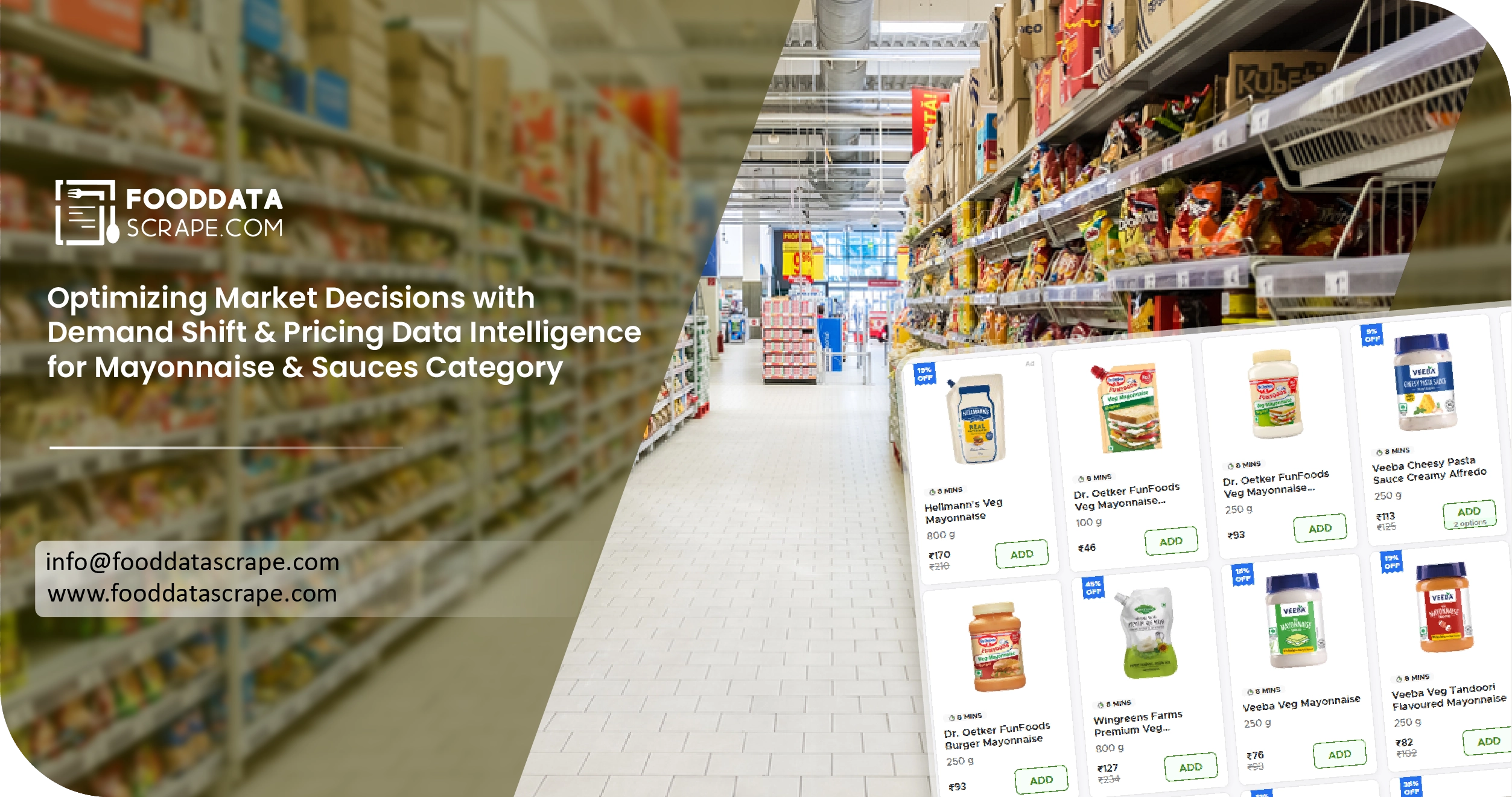 Mayonnaise & Sauces Demand & Pricing India